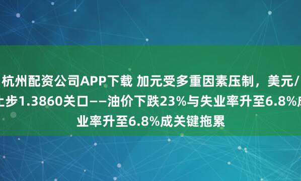 杭州配资公司APP下载 加元受多重因素压制，美元/加元回调止步1.3860关口——油价下跌23%与失业率升至6.8%成关键拖累